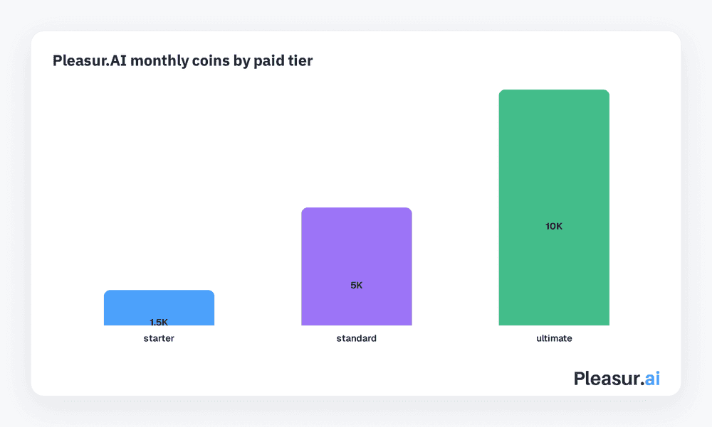 NSFW Apps Worth Paying For in 2026